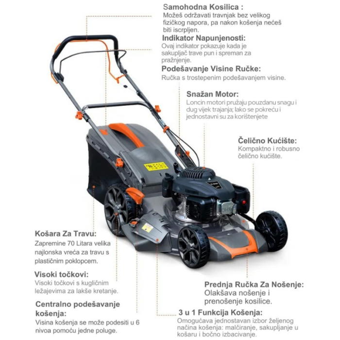 ROOTAX benzinska kosilica LM56Z-2L (V200) - Slika 10