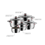 WMF Quality One set indukcijskog posuđa od 5 dijelova - Slika 2