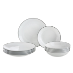 Set tanjura Mellinn - Slika 3