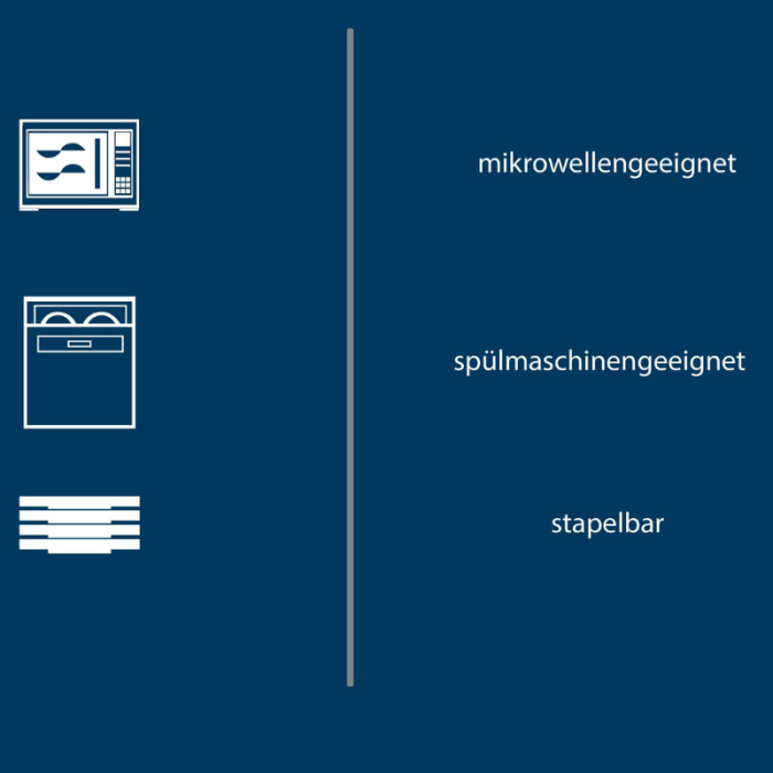 Set tanjura Mellinn - Slika 5